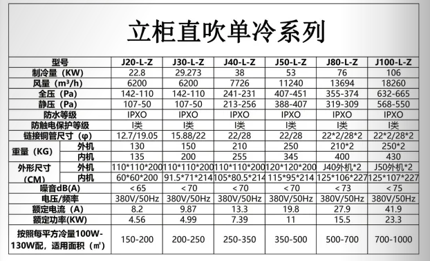 图片上传