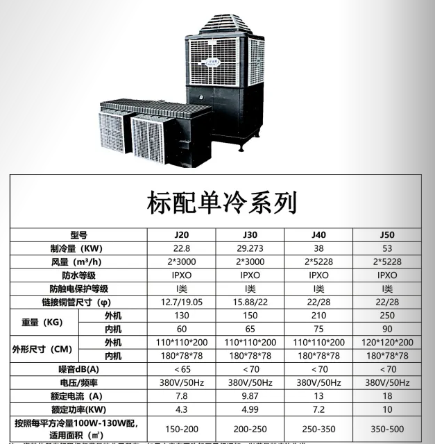 图片上传