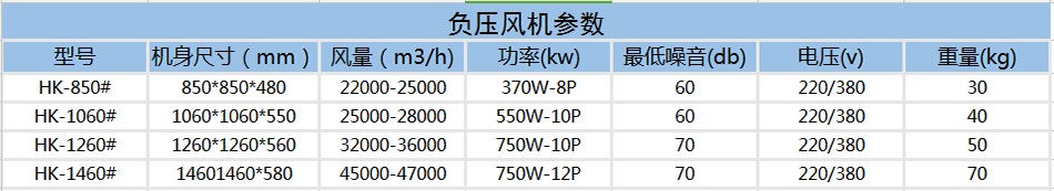 图片上传