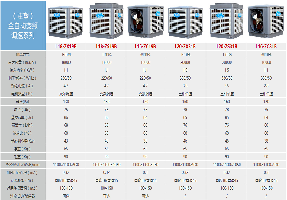 图片上传